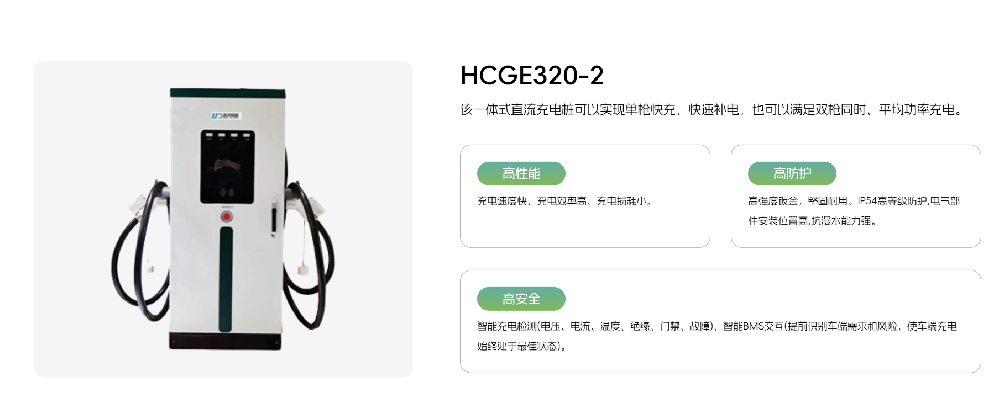 Charging Infrastructure Explained in Four Dimensions