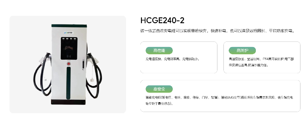 Charging Pile Component Breakdown